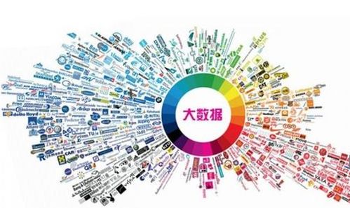 深挖與探索互聯網產品的人性邏輯開發